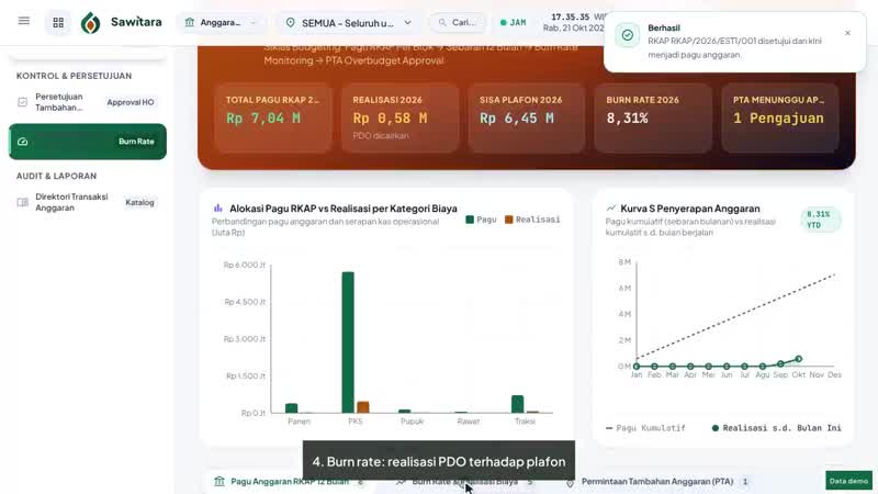 Cuplikan video tutorial Sawitara Finance · Anggaran & RKAP