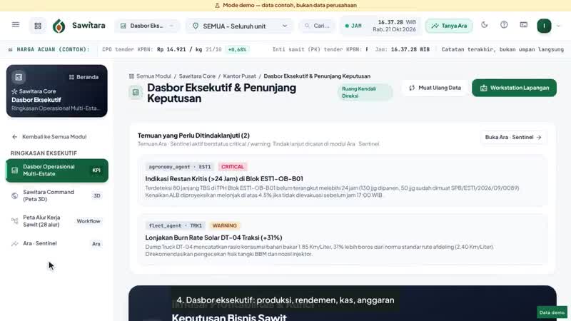 Cuplikan video tutorial Sawitara Core · Dasbor Eksekutif